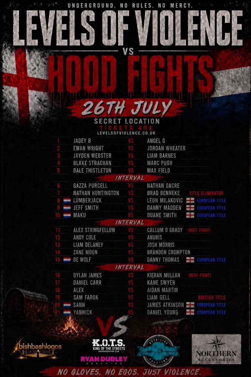 LEVEL OF VIOLENCE VS HOOD FIGHTS FIGHT CARD